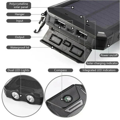 Solar Power Bank 30000mAh with Multiple USB Ports and Dual Charging