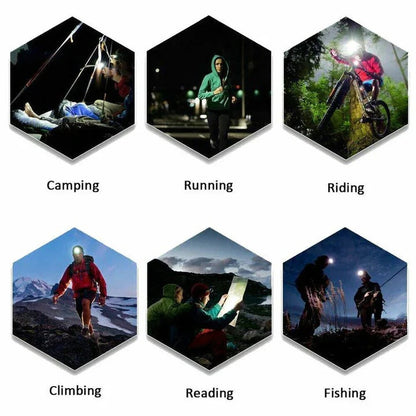 Hands Free LED Headlamp with Dual Beam Modes and Rechargeable Battery