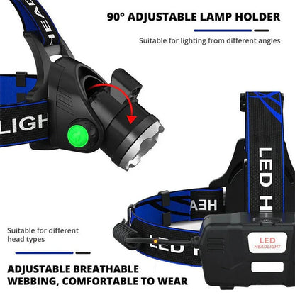 Hands Free LED Headlamp with Dual Beam Modes and Rechargeable Battery