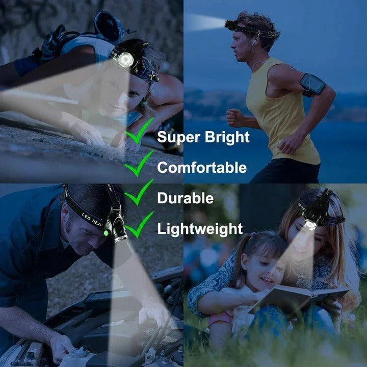 Hands Free LED Headlamp with Dual Beam Modes and Rechargeable Battery
