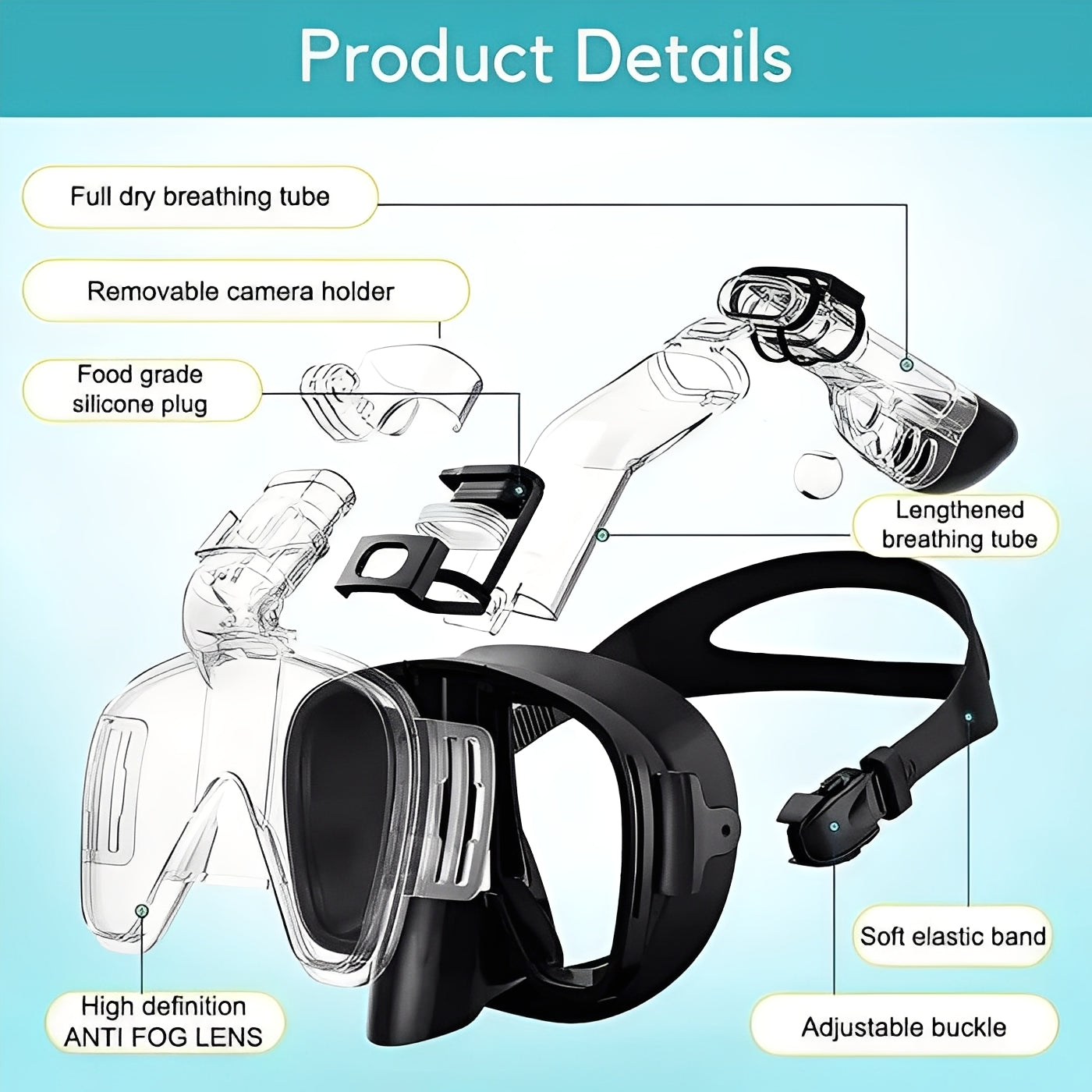 Panoramic Snorkeling Mask with Dry Top Tube and Fog Resistant Lens