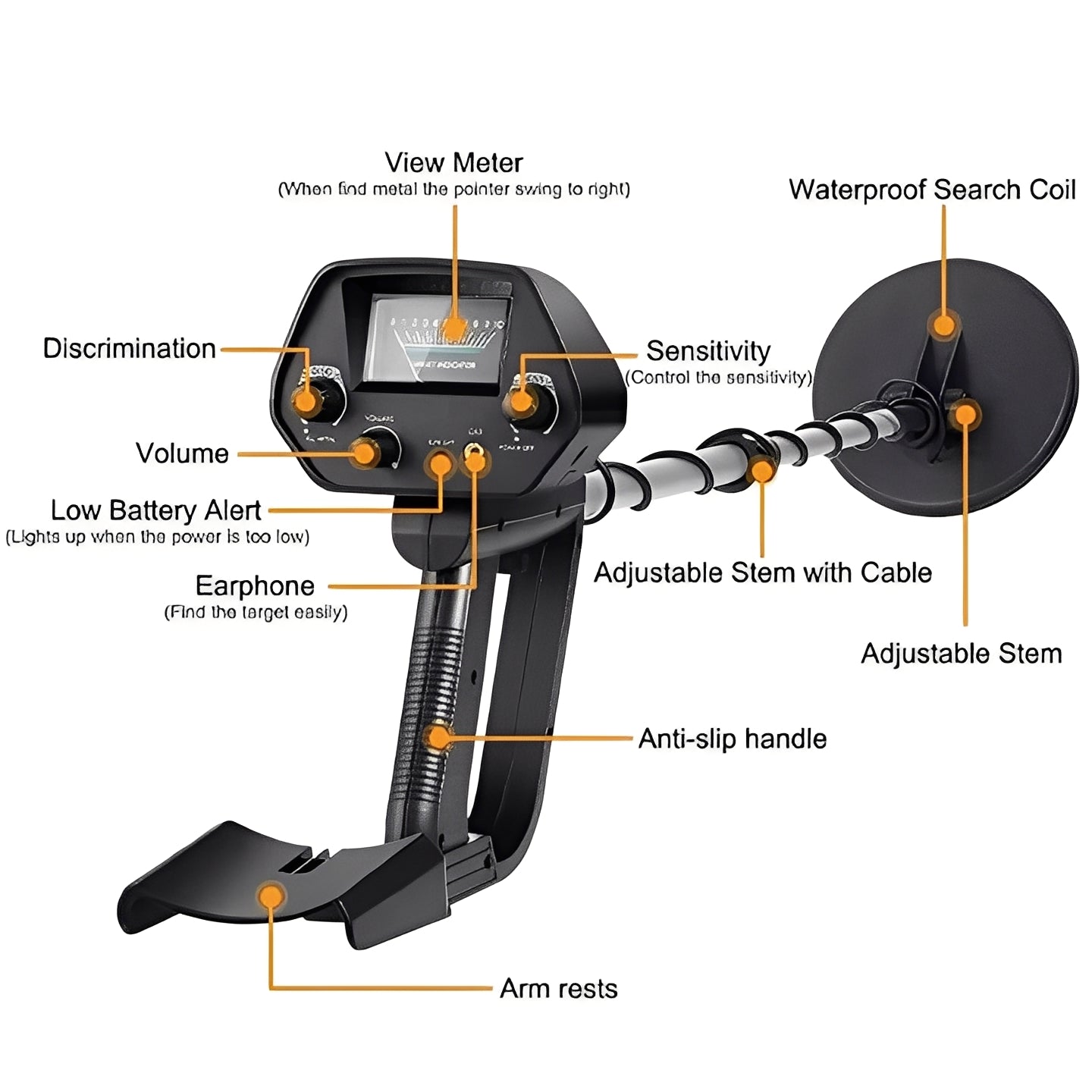 Ground Search Metal Detector with Pointer Meter and Adjustable Stem