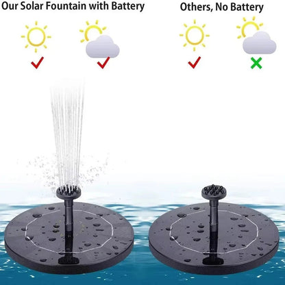 Solar Fountain Pump with Six Nozzle Heads and Floating Design for Bird Baths
