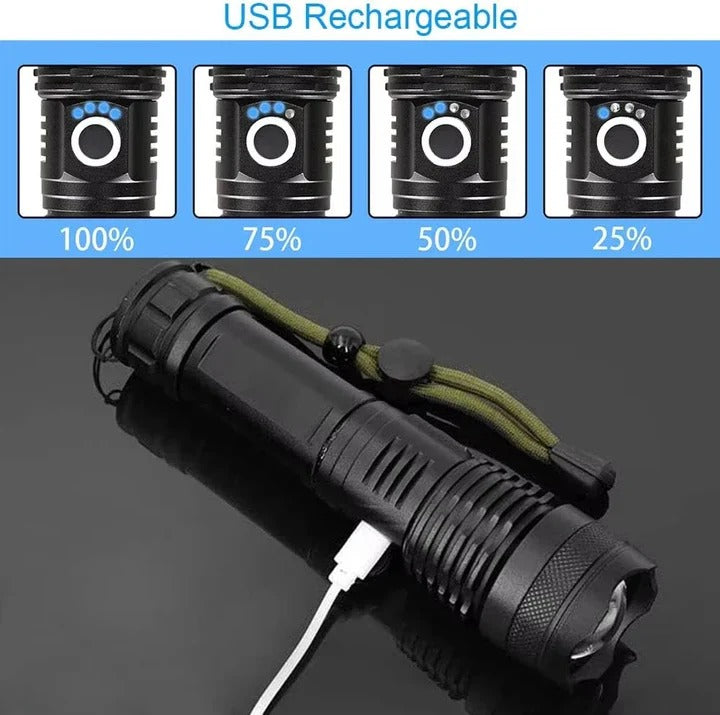 LED Flashlight with Five Lighting Modes and Zoomable Beam, IPX6 Water Resistant