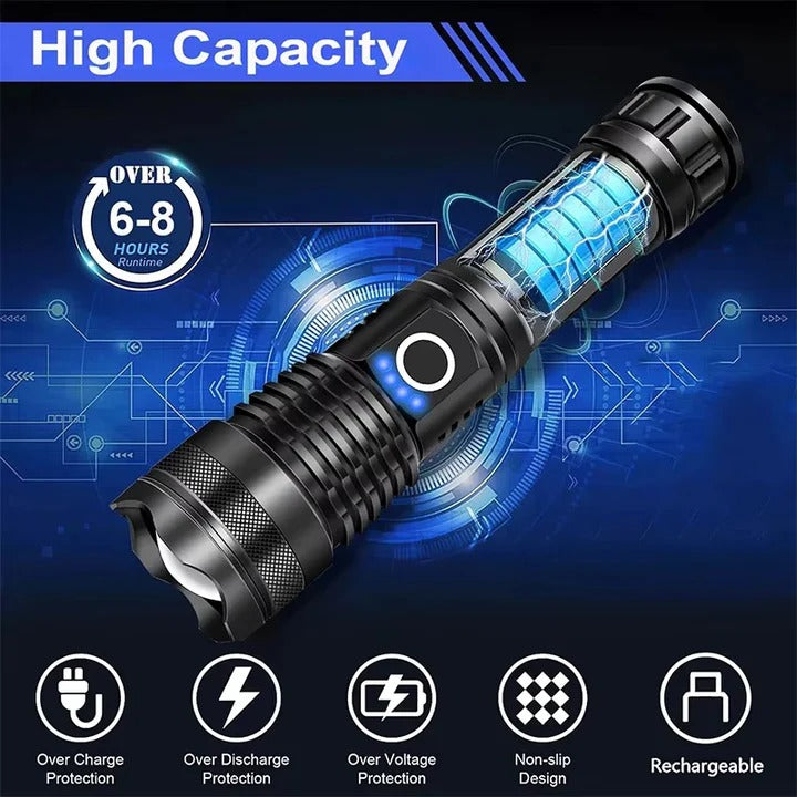 LED Flashlight with Five Lighting Modes and Zoomable Beam, IPX6 Water Resistant