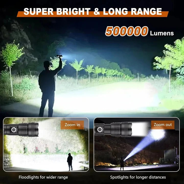 LED Flashlight with Five Lighting Modes and Zoomable Beam, IPX6 Water Resistant