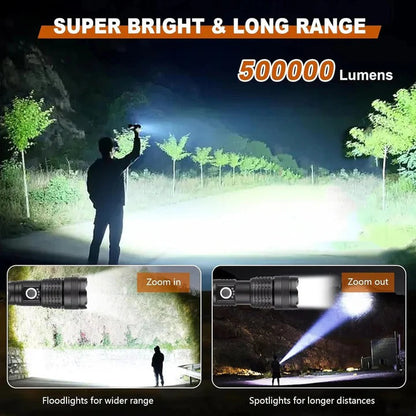 LED Flashlight with Five Lighting Modes and Zoomable Beam, IPX6 Water Resistant