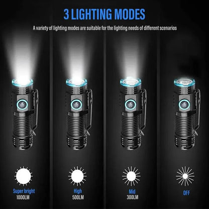 Compact LED Flashlight with Magnetic Base and Pocket Clip, 1000 Lumens