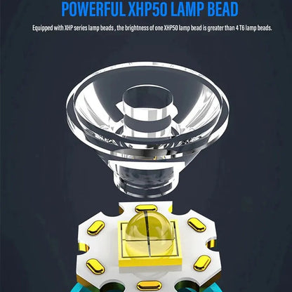 Compact LED Flashlight with Magnetic Base and Pocket Clip, 1000 Lumens