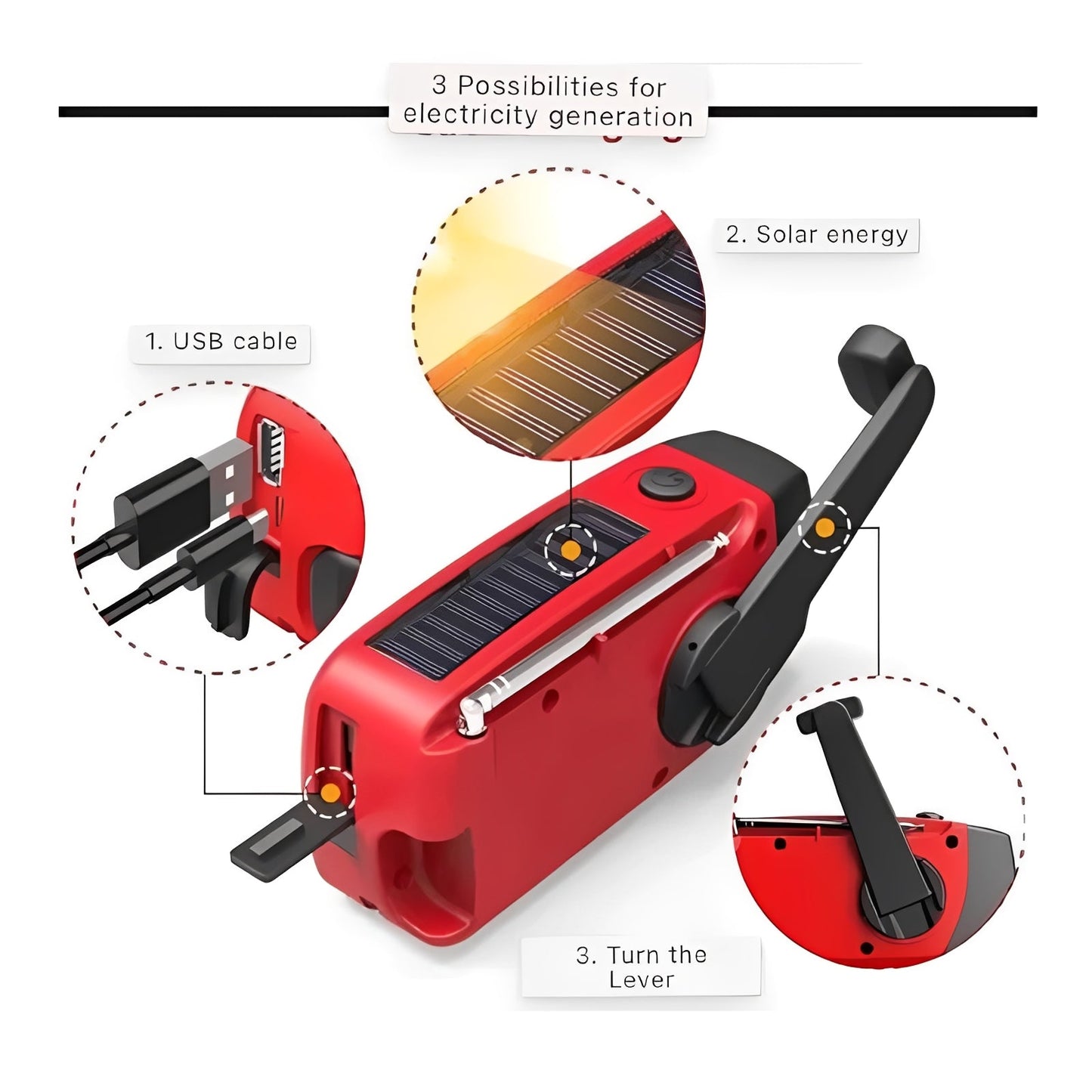 Emergency Radio with Hand Crank Power and LED Flashlight