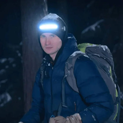LED Motion Sensor Headlamp with Dual Beam Modes and USB Rechargeable Battery