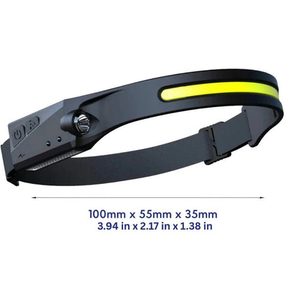 LED Motion Sensor Headlamp with Dual Beam Modes and USB Rechargeable Battery