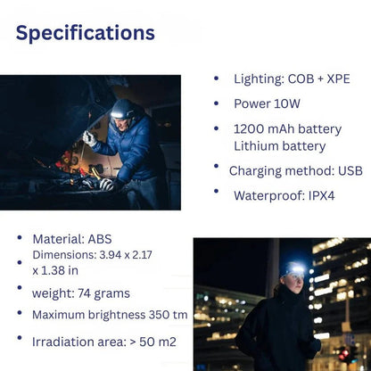 LED Motion Sensor Headlamp with Dual Beam Modes and USB Rechargeable Battery