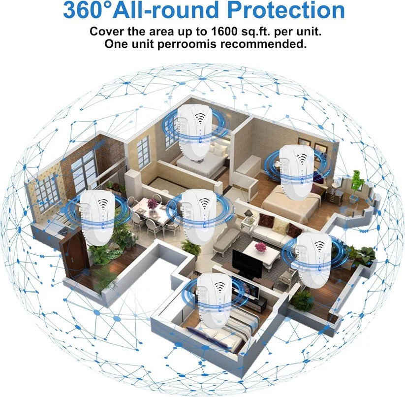 Ultrasonic Pest Repeller with 3 Frequency Modes and 360 Degree Coverage