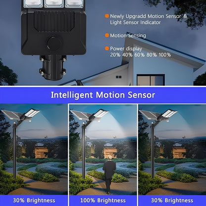 Outdoor LED Flood Light with Motion Sensor and Dual Solar Panels