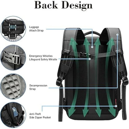 Compression Backpack with Internal Air Squeeze System and Coded Zipper Access