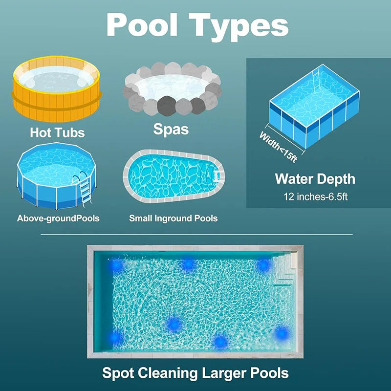 Cordless Pool Cleaner with Telescoping Pole and Three Interchangeable Brush Heads