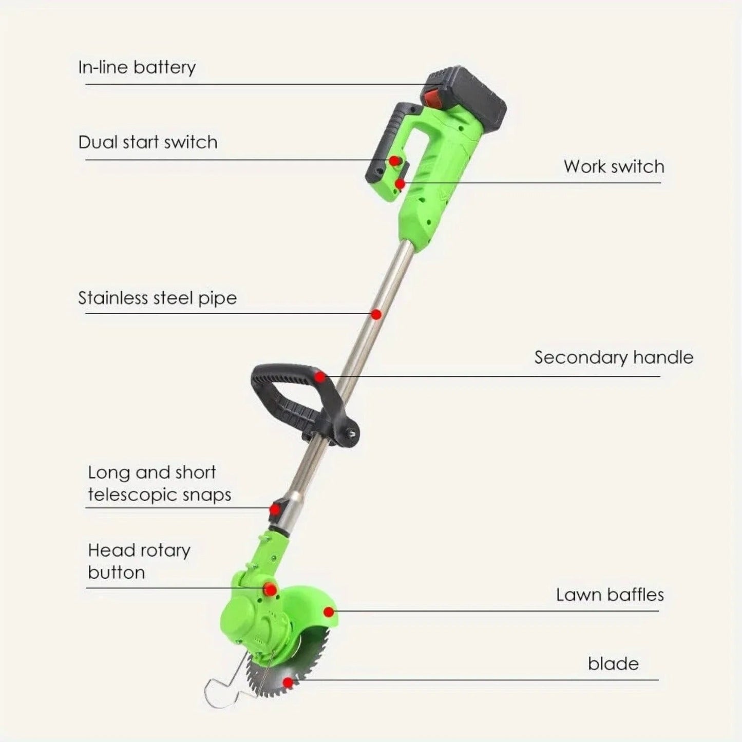 Cordless Grass and Weed Trimmer with 600W Motor and Adjustable 51in Shaft