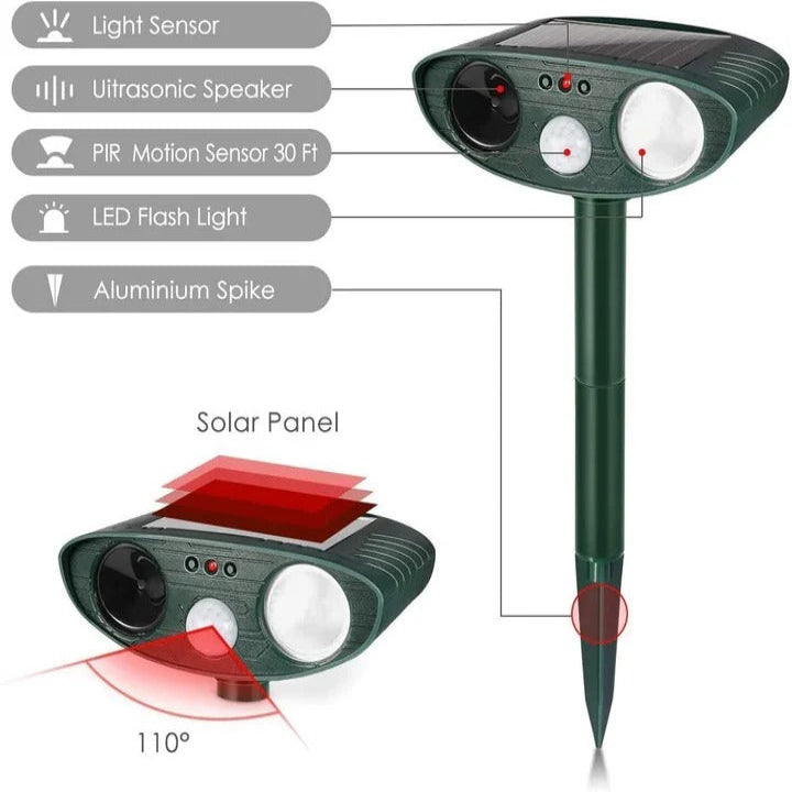 Ultrasonic Animal Deterrent with Solar Power and Motion Sensor, 30ft Range
