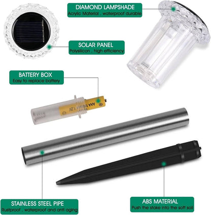 Solar Pathway Lights with Automatic Dusk to Dawn Sensor and Cool White LED, 10-Pack