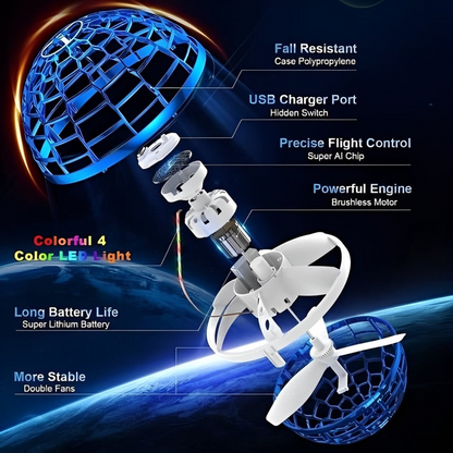 Levitating Orb Toy with Motion Sensor Technology