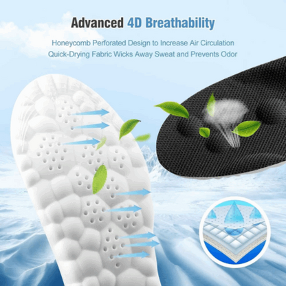 Cushioned 4D Cloud Foam Insoles, Set of 2 Pairs