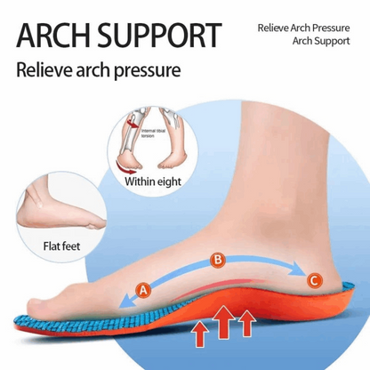 Cushioned 4D Cloud Foam Insoles, Set of 2 Pairs