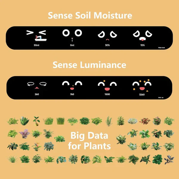 Smart Plant Pot with Automatic Watering and Soil Monitoring, Voice Control