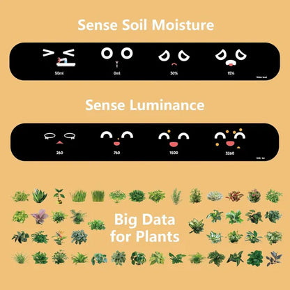 Smart Plant Pot with Automatic Watering and Soil Monitoring, Voice Control