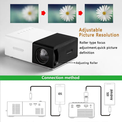 Niki | Compact LED Mini Projector with Built-in Speakers
