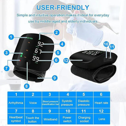 PressureGuard - Wrist blood pressure monitor