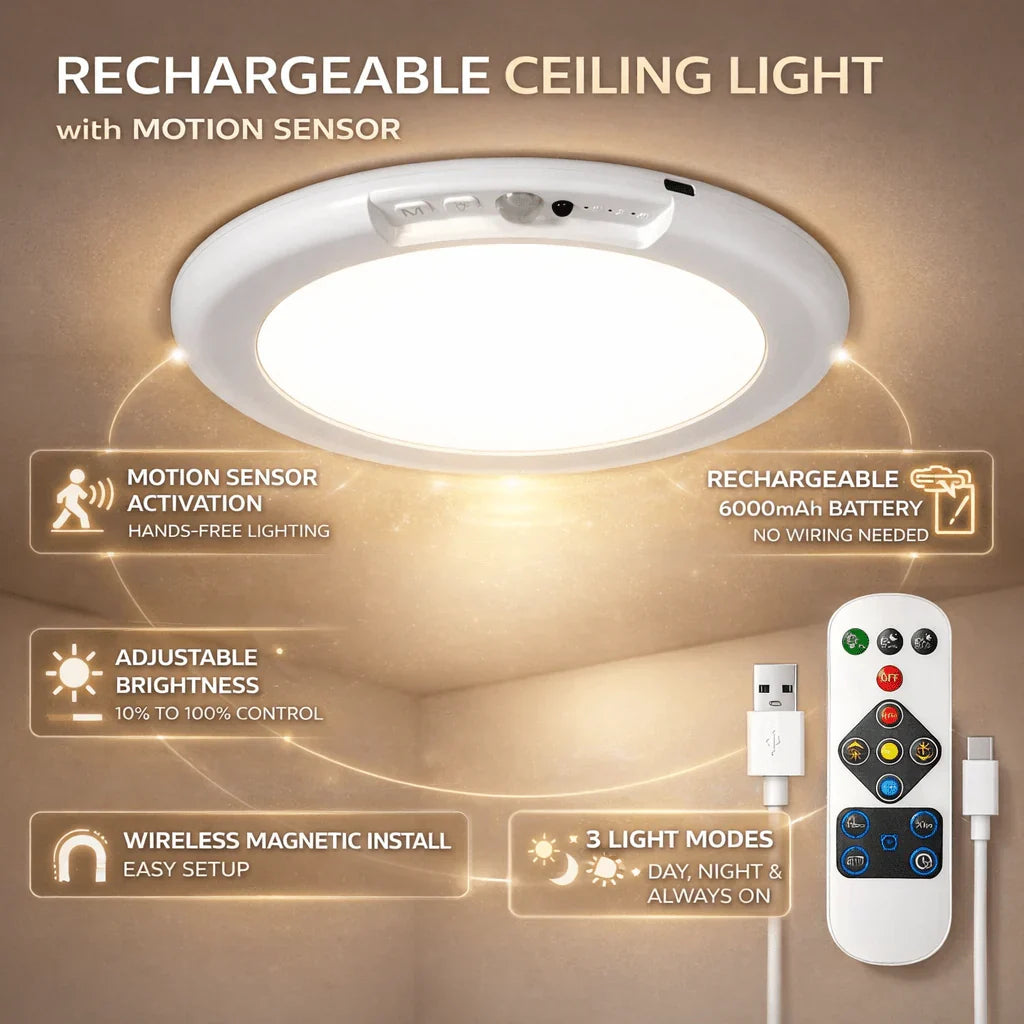 Motion Sensor LED Ceiling Light with Remote Control and Adjustable Brightness, Rechargeable
