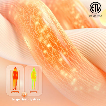 Clauna - Heated Throw Blanket