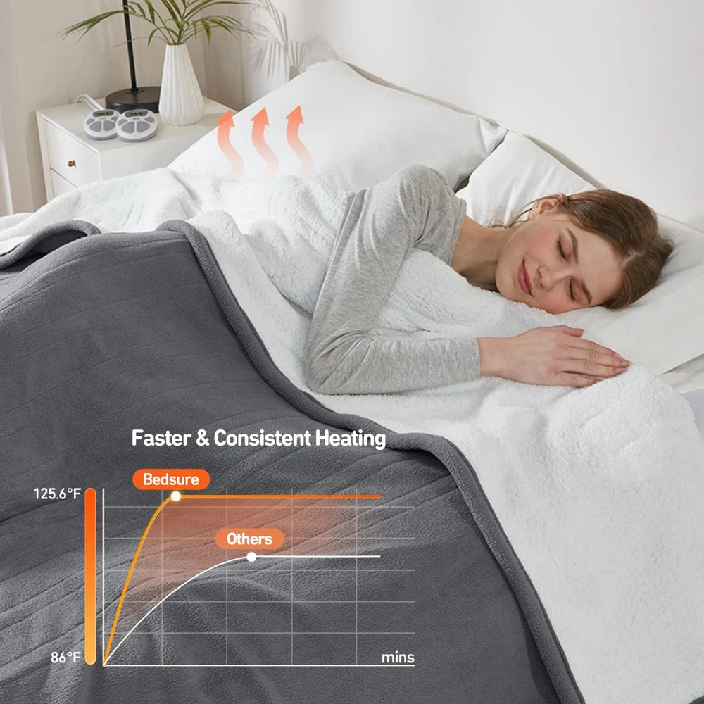 Clauna - Heated Throw Blanket