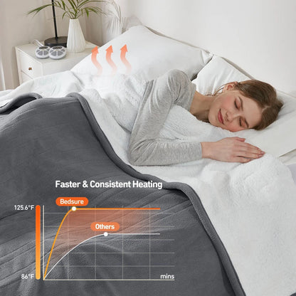 Clauna - Heated Throw Blanket