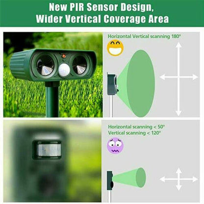Motion Activated Ultrasonic Animal Repeller with Solar Panel and PIR Sensor, 30ft Coverage