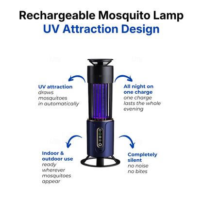UV LED Mosquito Trap with Silent Electric Grid and Rechargeable Battery