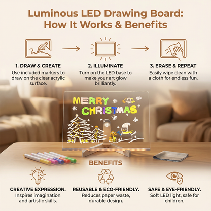LED Drawing Board with Reusable Surface and USB Power for Kids